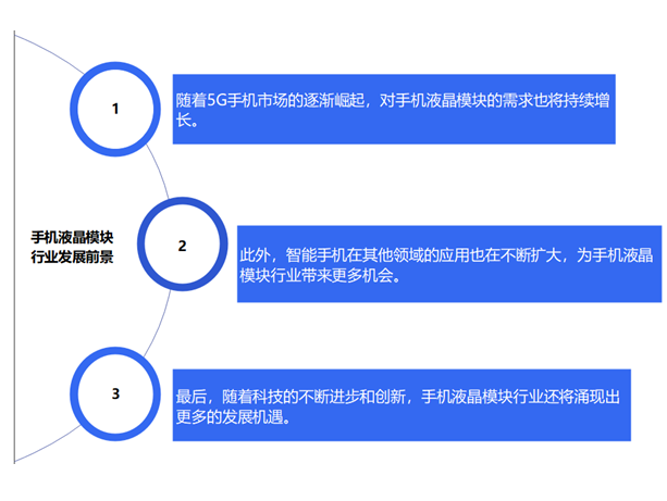 手机液晶模块行业分析报告 手机液晶模块行业发展前景及规模分析